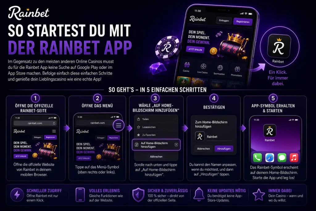 Rainbet App Deutschland
