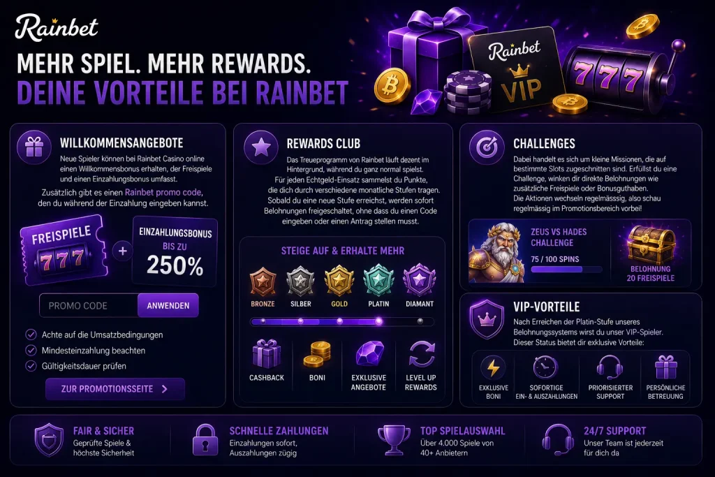 Rainbet Promo Code und Boni