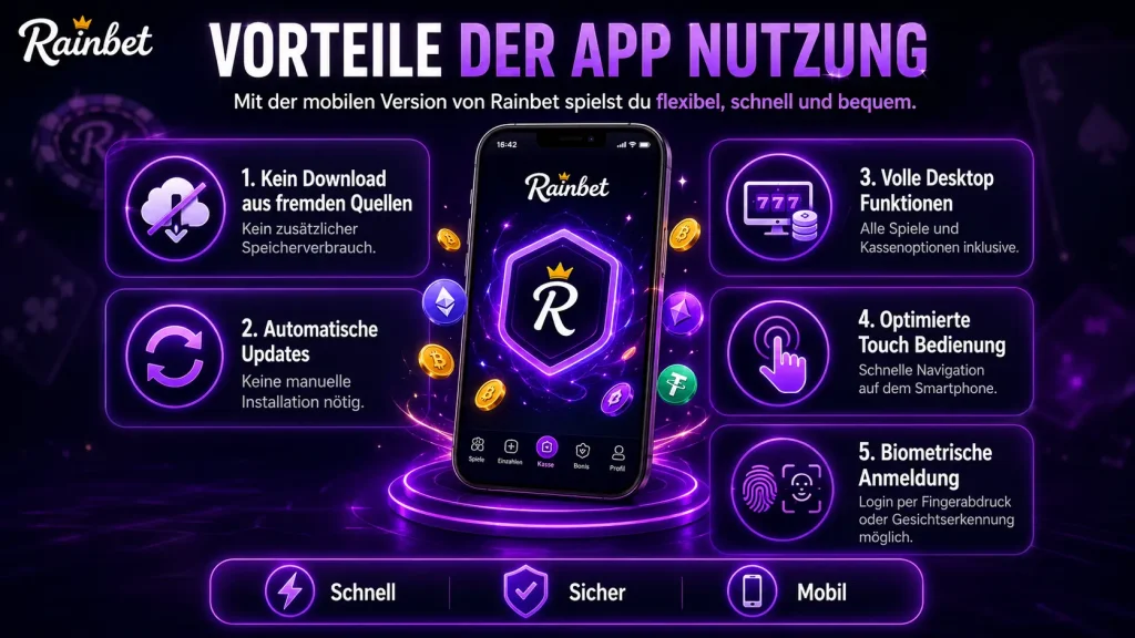Vorteile der App Nutzung